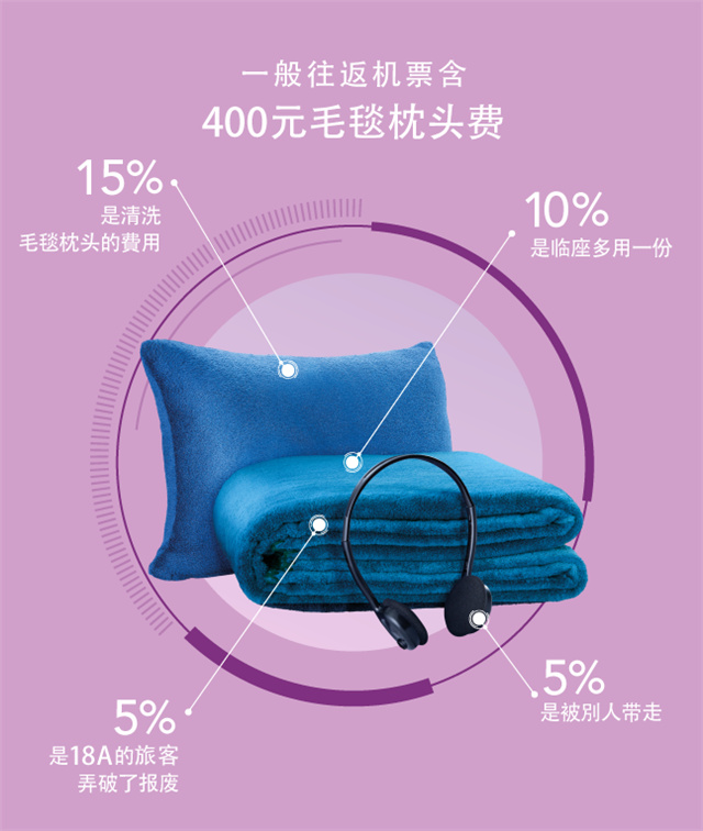 香港快运航空创意广告 2.png