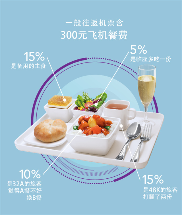 香港快运航空创意广告 3.png